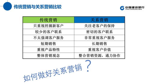 疫情下小微企业如何利用SEM数据基本分析法实现互联网自救