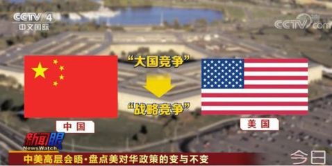 中美关系新博弈 经济相互依存下的合作与竞争