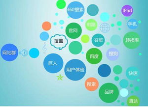 苏州产品网站营销新公司的信息网络经营策略与实践